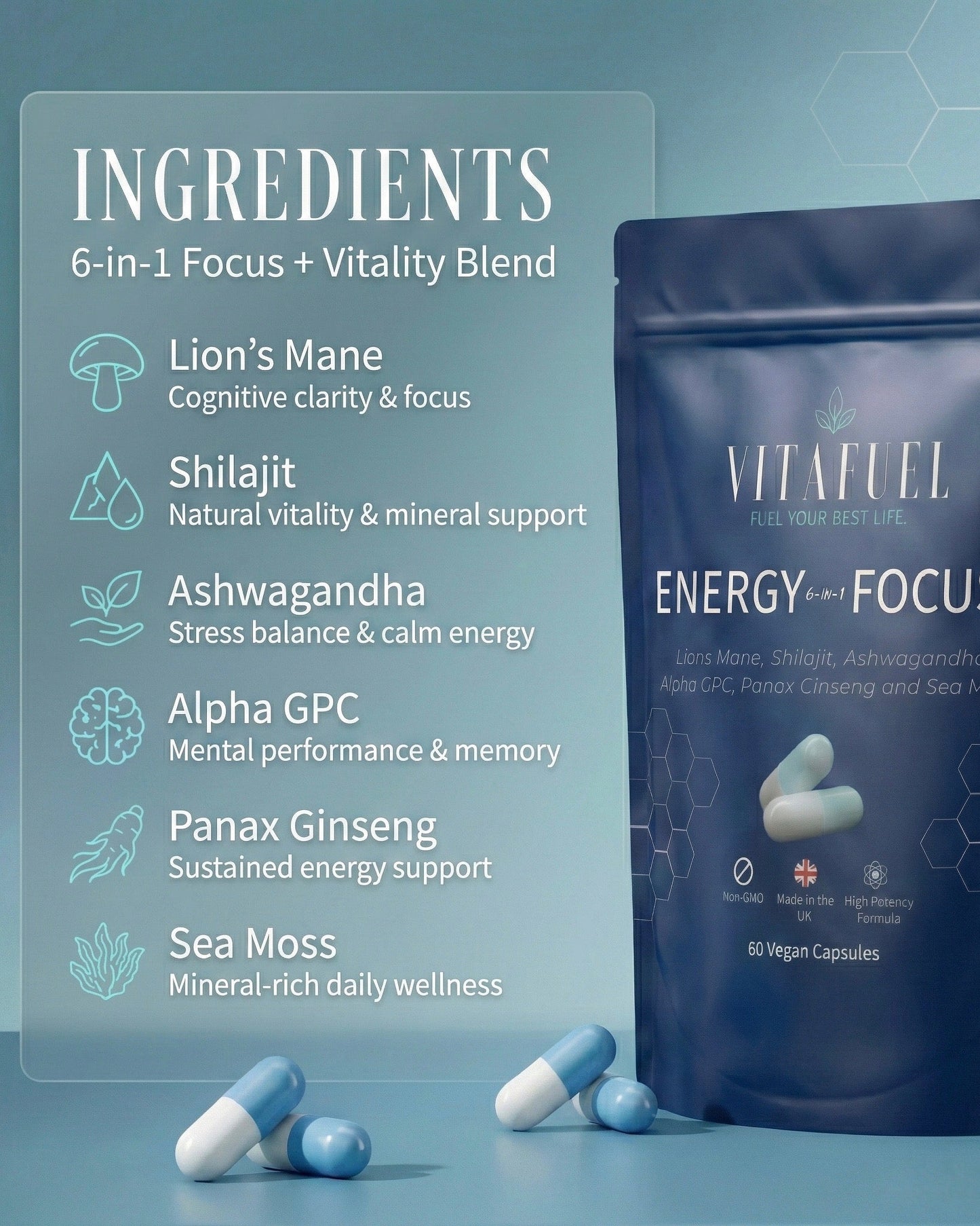 ENERGY & FOCUS