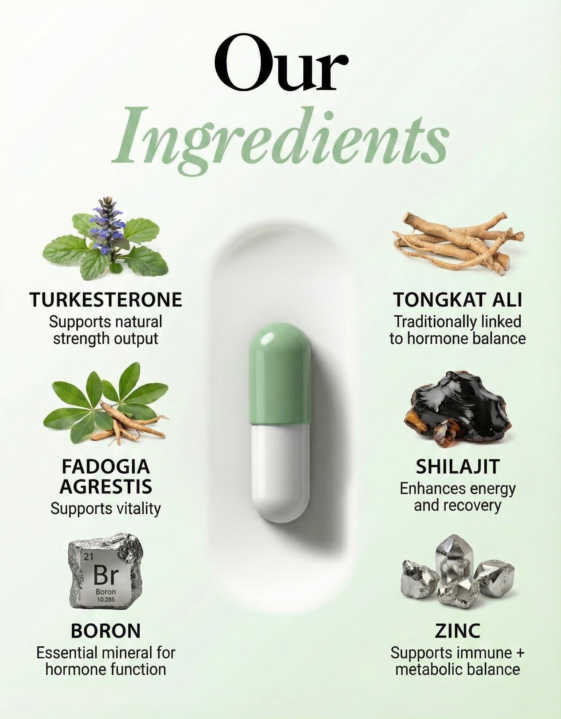 The Alpha Stack Compound