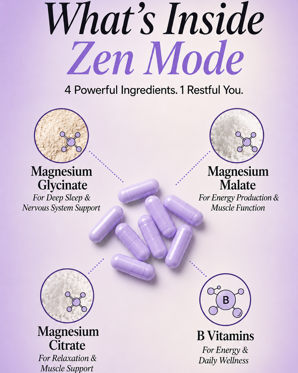 Zen Mode - 3in1 Magnesium Formula