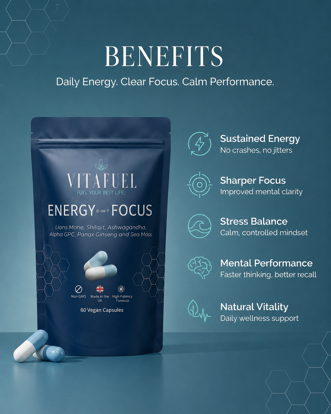 ENERGY & FOCUS