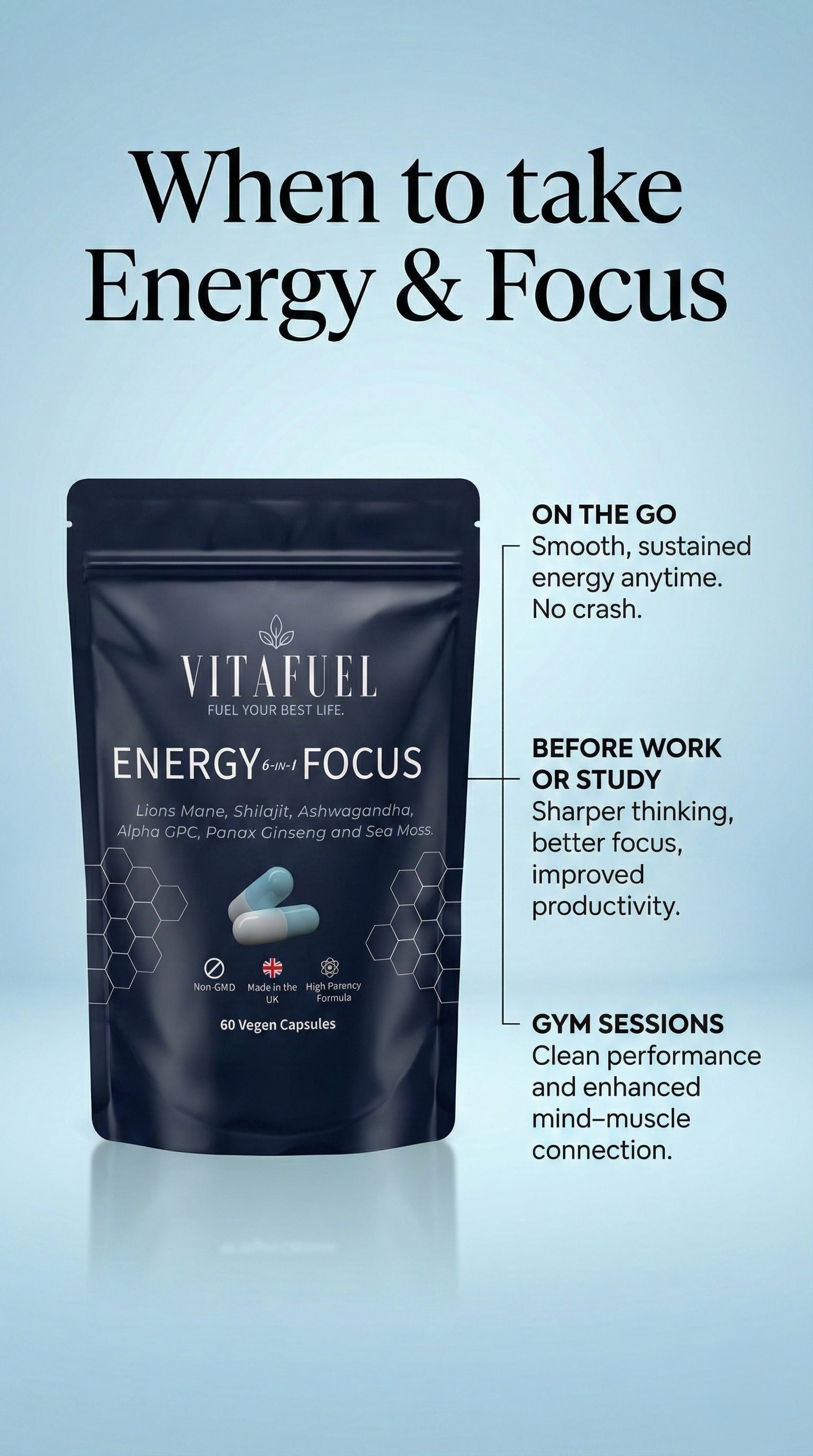 Energy & Focus Compound