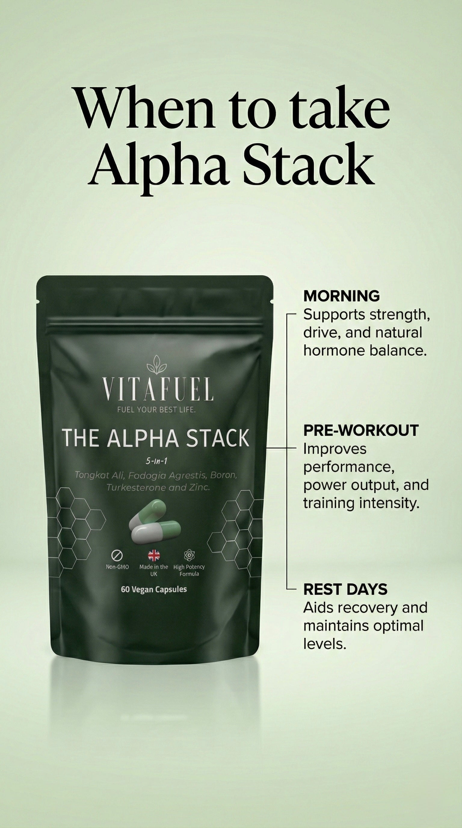 The Alpha Stack Compound