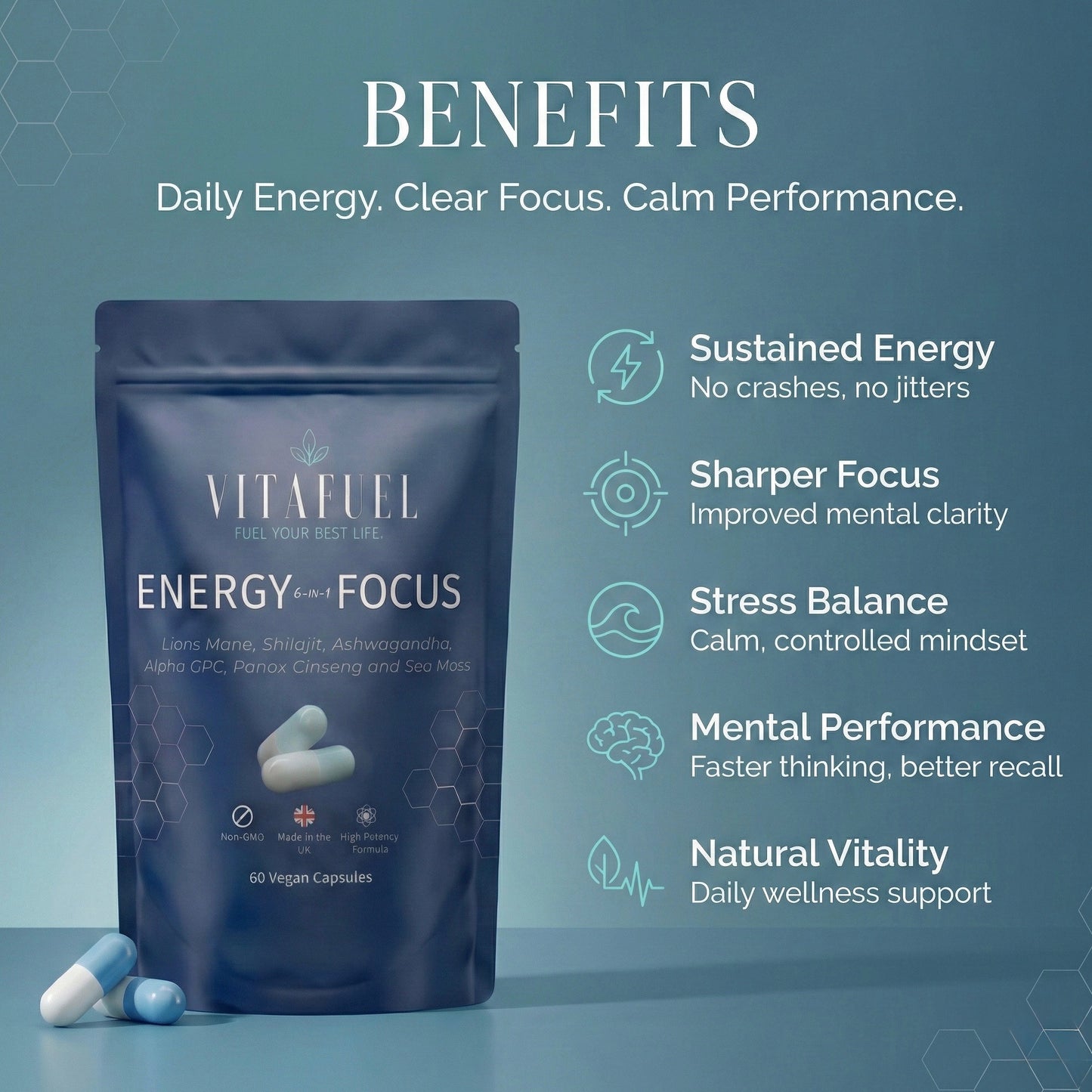 ENERGY & FOCUS (6 in 1) FORMULA