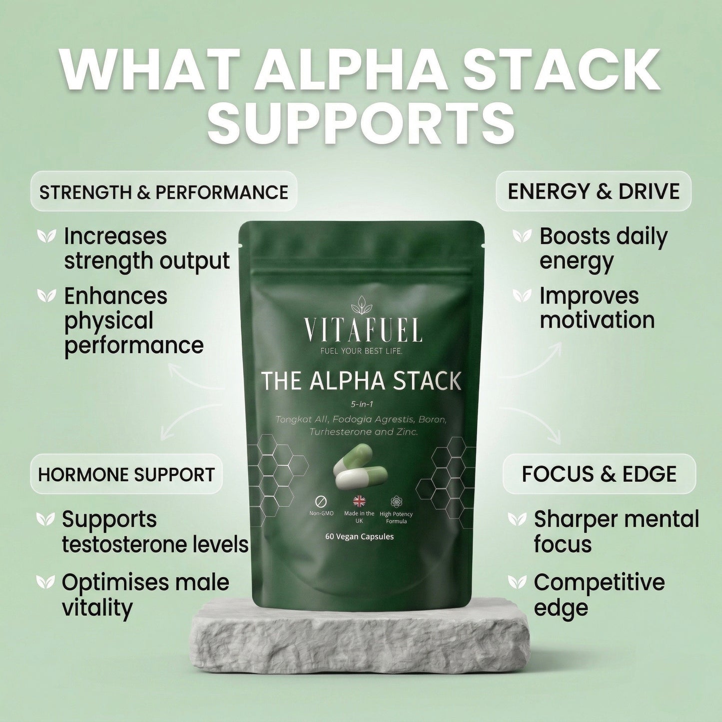 THE ALPHA STACK