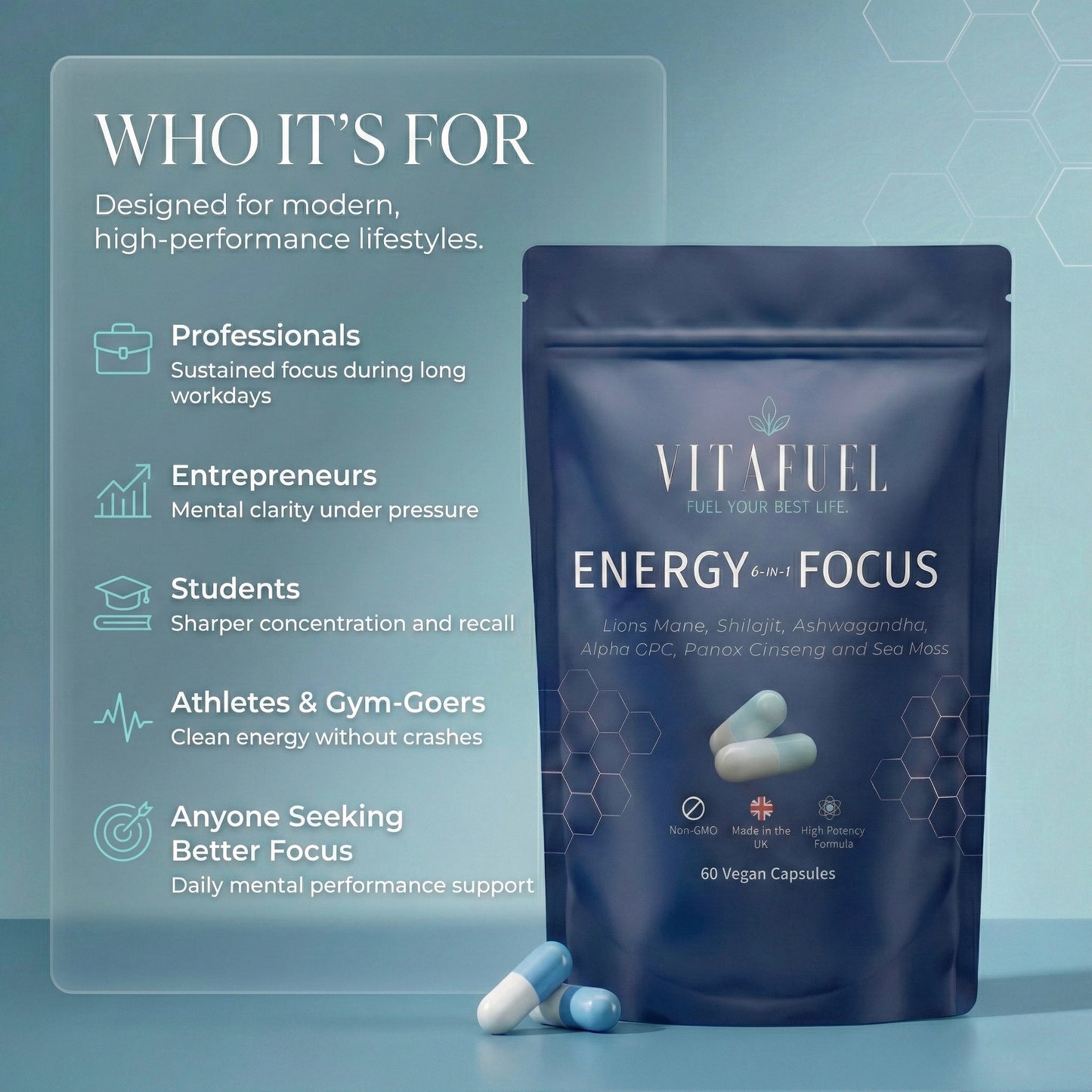ENERGY & FOCUS (6 in 1) FORMULA