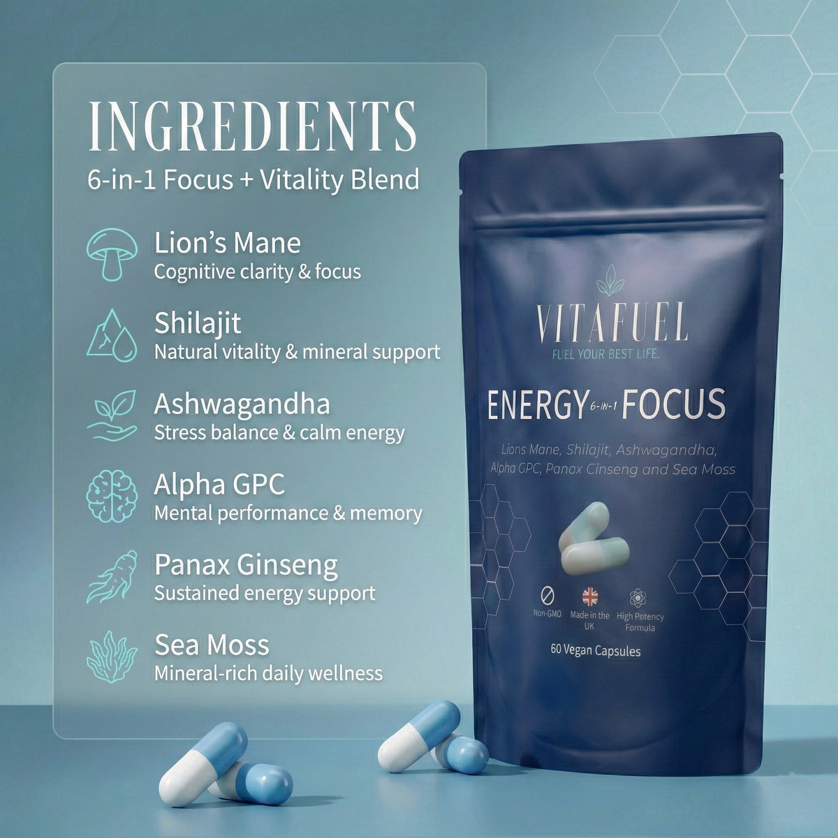 ENERGY & FOCUS (6 in 1) FORMULA