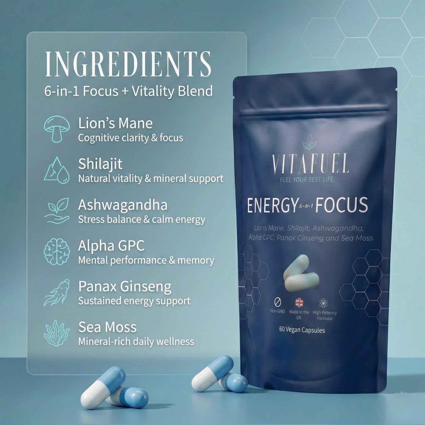 ENERGY & FOCUS (6 in 1) FORMULA