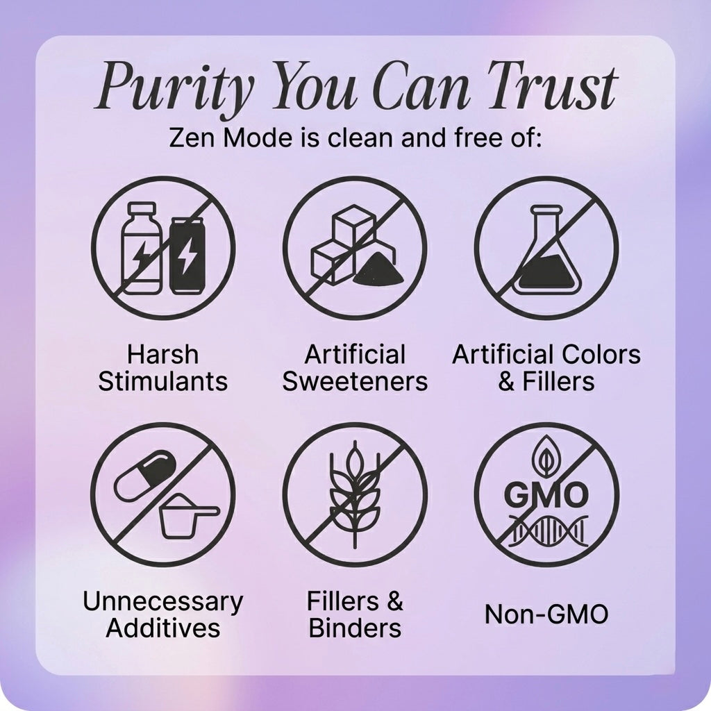 Zen Mode - Magnesium Formula